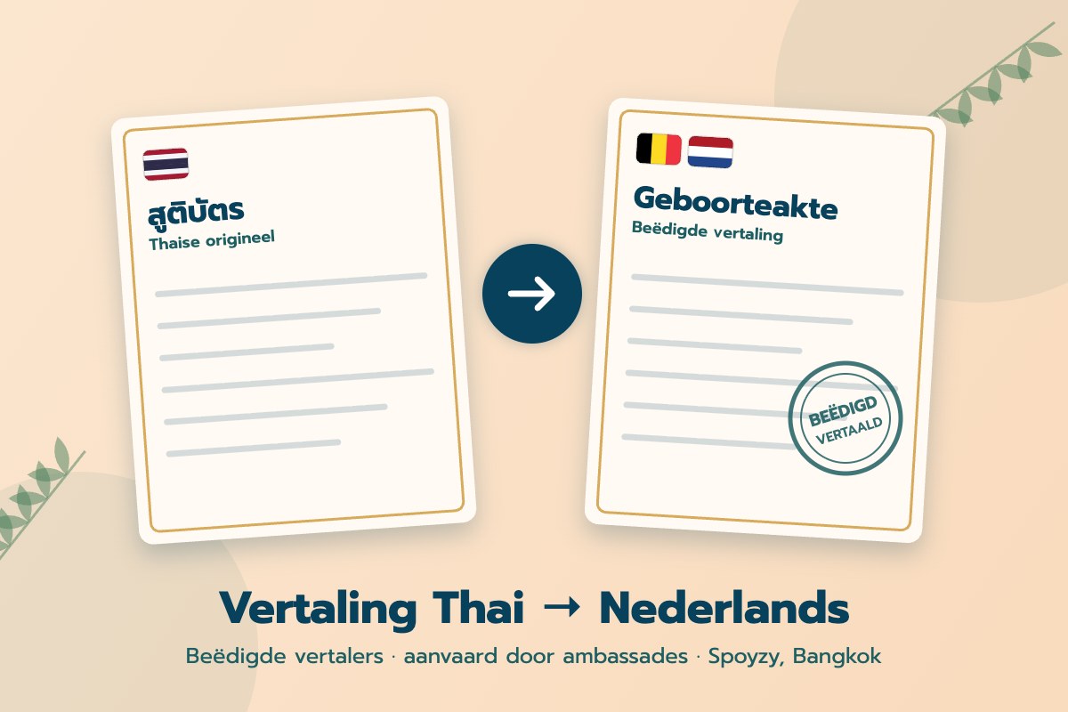 document-translation-services Vertaling Thai–Nederlands